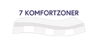 Komfortzoner Logo
